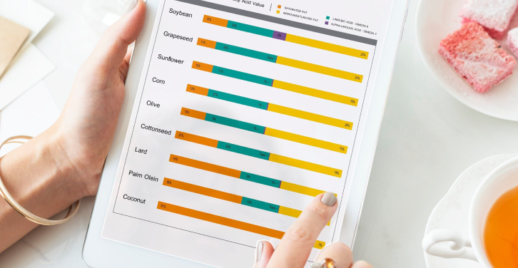 Total Calories vs Active Calories Explained